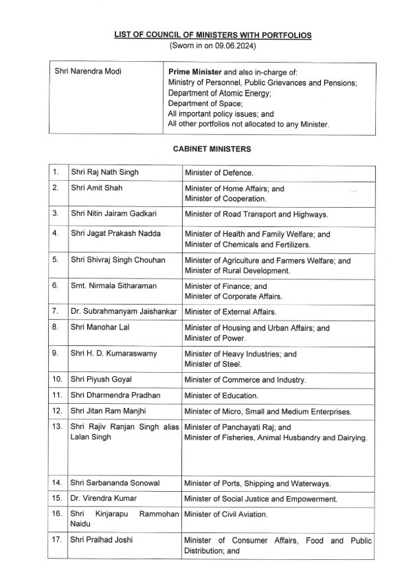 Pathak1Shriram's tweet image. Modi Ji Cabinet 
#ModiSarkaar 
#modi_3