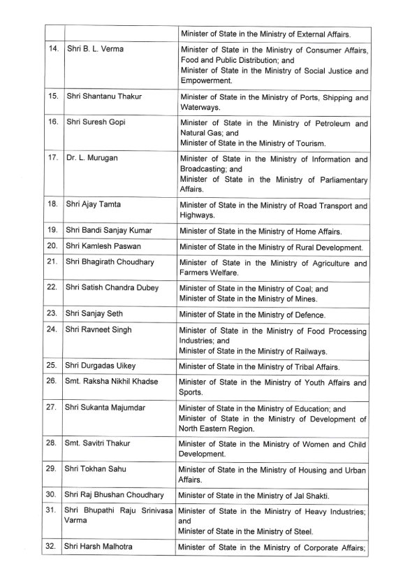 Pathak1Shriram's tweet image. Modi Ji Cabinet 
#ModiSarkaar 
#modi_3