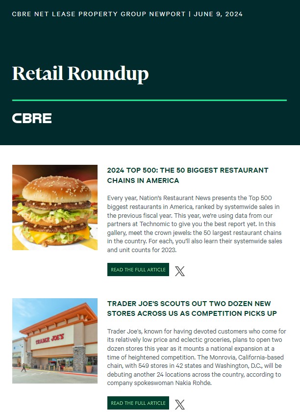 _IanSchroeder's tweet photo. #NLPGNewport | Retail Roundup | June 10, 2024
This Week’s Topics:
- 2024 Top 500: The Biggest Restaurant Chains in America
- Trader Joe’s Scouts Out Two Dozen New Stores
- And More...

ian.schroeder@cbre.com

Full Stories: https://t.co/Qor4eHwBD2

#NNN #STNL #Retail #RetailNews https://t.co/6opHSrAD6W