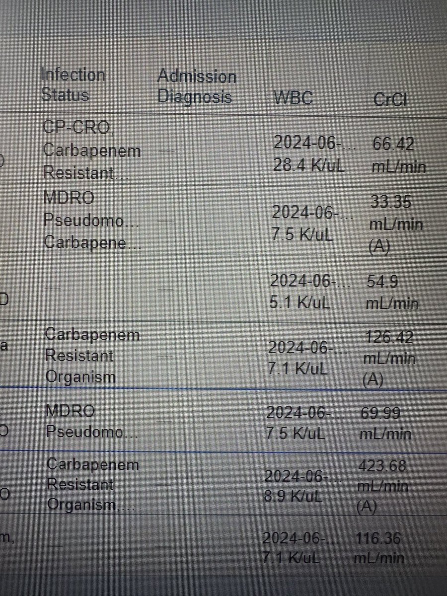 Morgan Morelli, MD tweet media