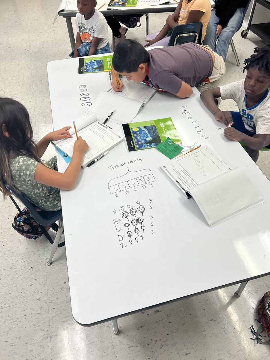 Dwight batro (@dwightbatro) on Twitter photo Learning strip diagrams on a whiteboard table in <a href="/lore_myrick/">Lore Myrick</a> class at #CampCarroll <a href="/AldineES_Summer/">Aldine ISD Elementary Summer Camp</a> <a href="/AldineISD/">Aldine ISD</a> <a href="/LgutierrezMrs/">Mrs. Gutierrez</a> <a href="/franks_kesha/">Kesha Franks</a> Learning strip diagrams on a whiteboard table in <a href="/lore_myrick/">Lore Myrick</a> class at #CampCarroll <a href="/AldineES_Summer/">Aldine ISD Elementary Summer Camp</a> <a href="/AldineISD/">Aldine ISD</a> <a href="/LgutierrezMrs/">Mrs. Gutierrez</a> <a href="/franks_kesha/">Kesha Franks</a>