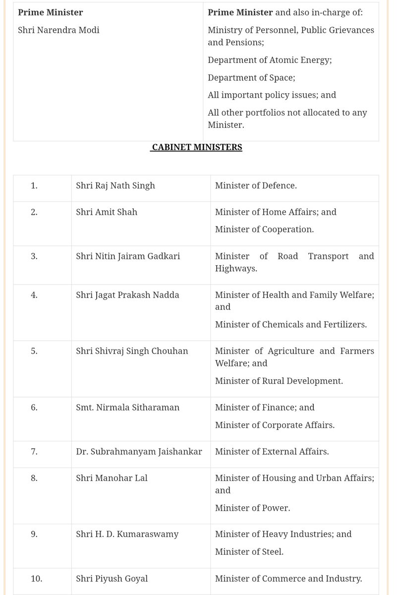 PIB_Patna's tweet image. राष्ट्रपति ने, प्रधानमंत्री श्री @narendramodi की सलाह पर, केन्द्रीय मंत्रिपरिषद के निम्नलिखित सदस्यों के बीच विभागों का आवंटन करने का निर्देश जारी किया ।

➡️ देखें पूरी सूची 👇
 pib.gov.in/PressReleasePa…

#CouncilofMinisters