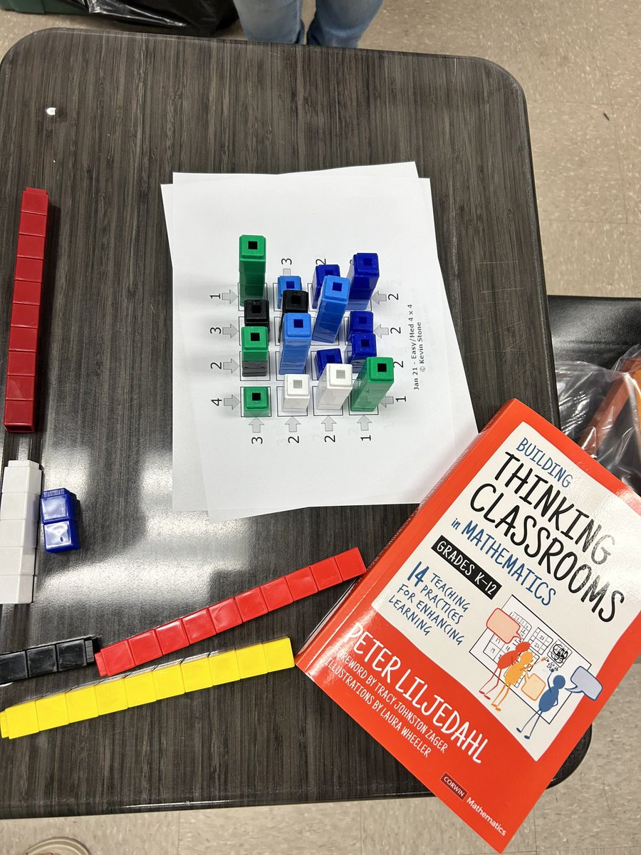 Leahlyn Clare (@mrsclaremath) on Twitter photo My math teacher heart is EXPLODING right now 🤩
#mathteacher #buildingthinkingclassroom <a href="/PeterLiljedahl/">Peter Liljedahl</a> My math teacher heart is EXPLODING right now 🤩
#mathteacher #buildingthinkingclassroom <a href="/PeterLiljedahl/">Peter Liljedahl</a>