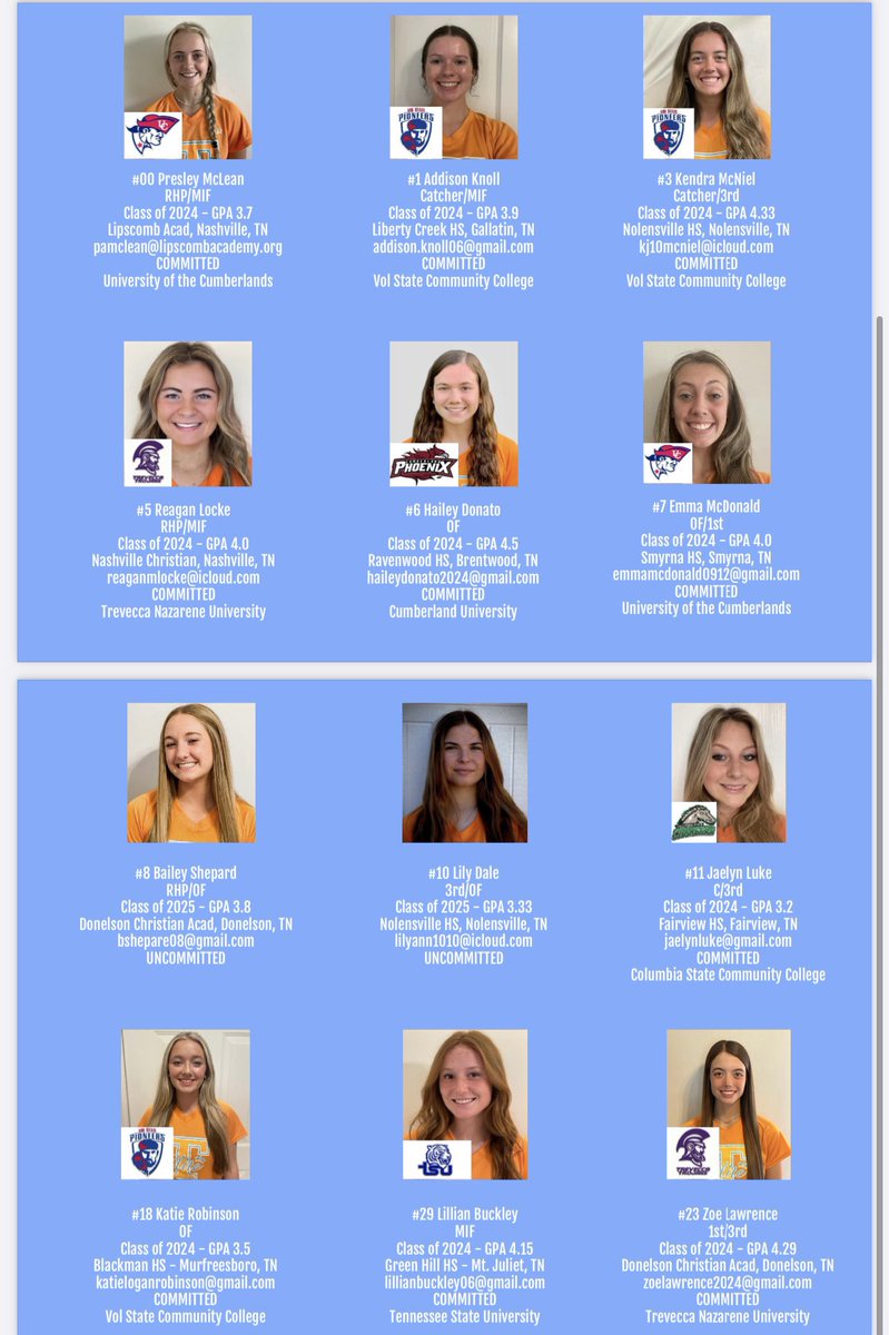 Introducing the 2024 TN Elite Davis roster 
These girls will take the field for one more season together. This team has been such an amazing group that has stayed together for years. This will not be the end of the story for these girls. We will continue to follow them.