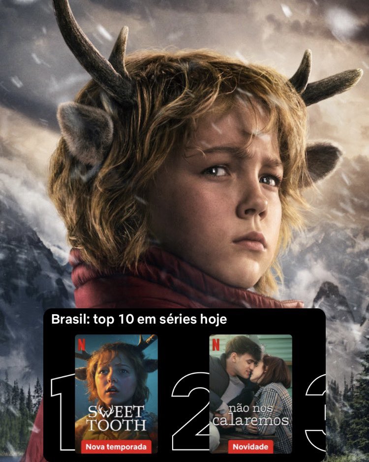 Sweet Tooth é a série de maior audiência na <a href="/NetflixBrasil/">Netflix Brasil</a> atualmente.