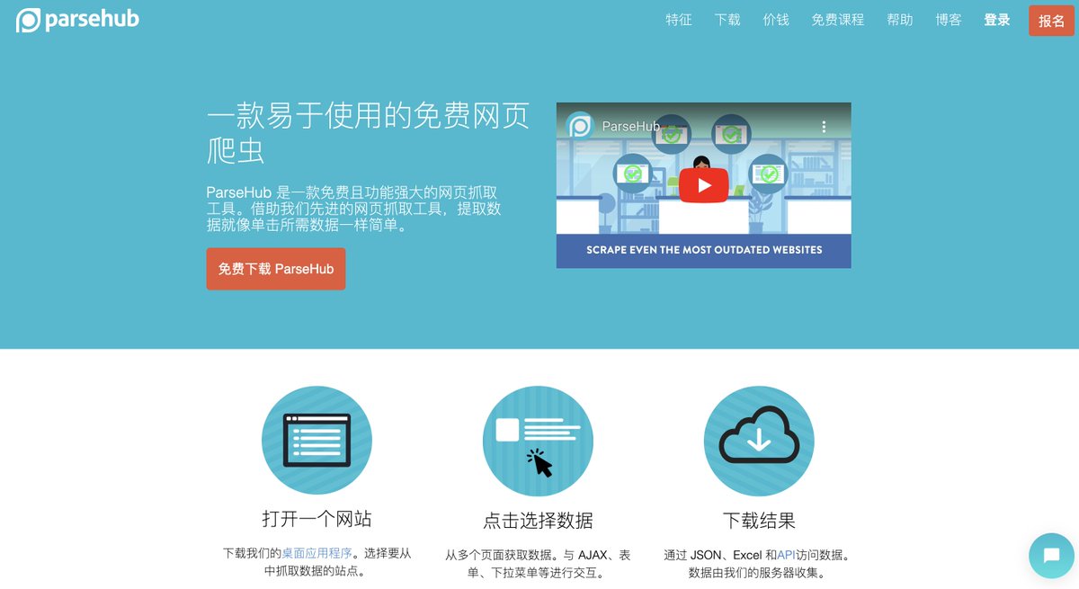 knowledgefxg's tweet photo. 无需编程即可爬取各种数据，这3个网站带你爽一把⬇️

这些工具大多数都提供可视化的操作界面，即使你没有编程经验，也可以通过简单的拖拽和配置来设置爬虫任务，轻松获取所需数据。

1. Octoparse

Octoparse 是一个提供网页数据抓取服务的工具和平台，可以让你轻松获取互联网上的结构化数据。支持从各种网站抓取数据，包括电子商务网站、社交媒体、新闻网站等。用户可以提取文本、图片、链接等不同类型的数据。
https://t.co/HGgIJWQKCF

2. ParseHub

ParseHub 是一个功能强大的网页数据抓取工具，专为非技术用户设计，提供了简单易用的界面，帮助用户从复杂的网站中提取数据。支持从动态网站（包括AJAX和JavaScript生成的内容）中抓取数据，可以提取文本、图片、链接等多种类型的数据等。
https://t.co/Mj5mCYjVaG

3. WebHarvy

一款功能强大的可视化网页数据抓取工具，适用于各种小白用户，通过简单的点击和配置即可从各种网站中提取数据。支持从网页中抓取文本、图像、URL、电子邮件地址等多种类型的数据。用户可以设置定时任务，让WebHarvy定期抓取指定网站上的数据，保持数据的最新状态。
https://t.co/gqD2u6l1UM