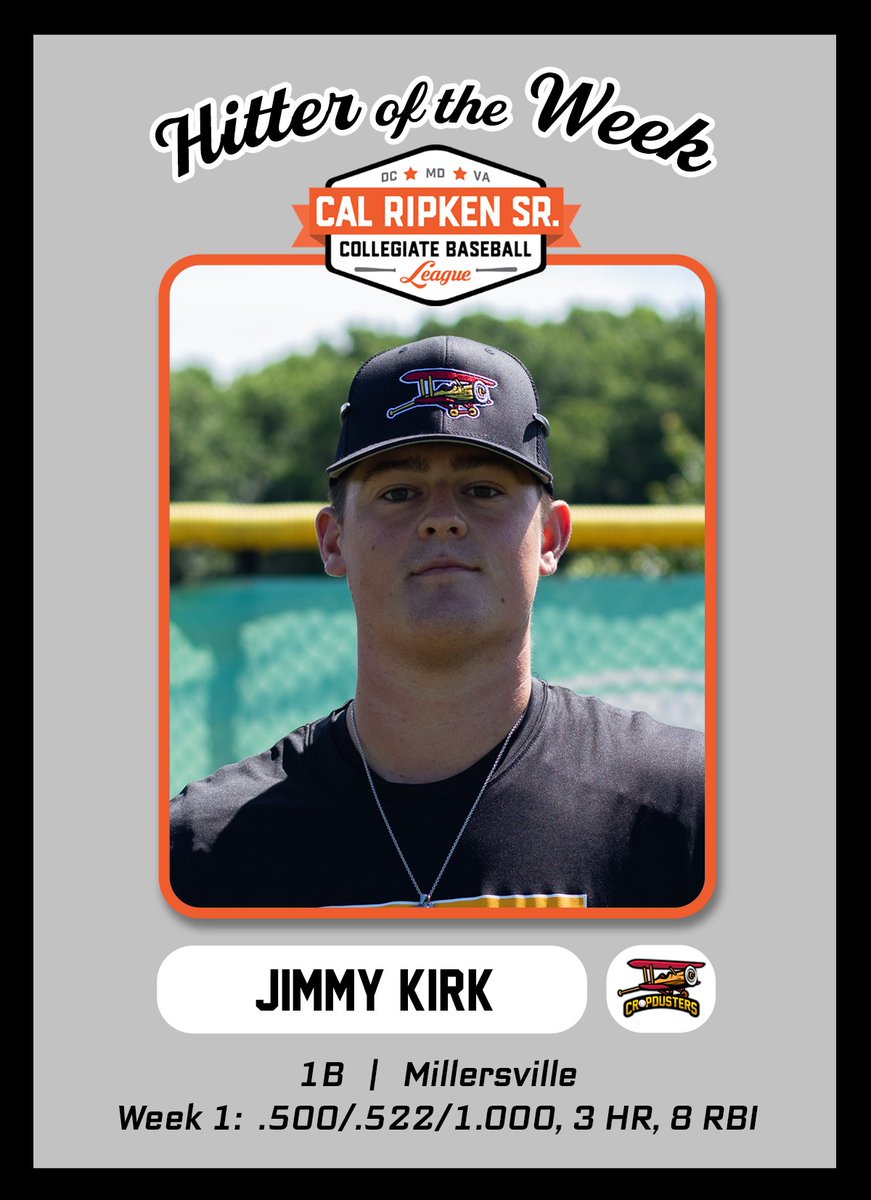 CalRipkenLeague's tweet photo. Congratulations to our Week 1 Players of the Week!

⚾️ Jimmy Kirk (Cropdusters, Millersville) tallied hits in all five of his games, including a four-hit night on June 3.
⚾️ Zach Kwasny (Aces, Ball State) threw seven shutout innings on June 9, and leads the league with 21 Ks. https://t.co/ego32dvAvq