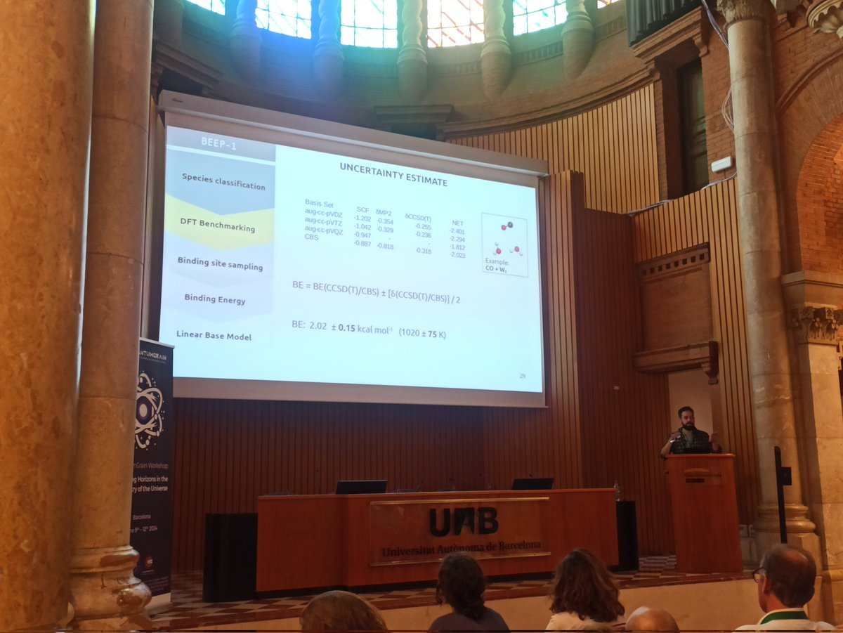 Afternoon session started with the talks of Thanja Lamberts, Miguel Sanz-Novo, Alex Byrne, and Stefan Vogt-Geisse! 

#QuantumGrainWorkshop #QuantumGrain #Astrochemistry #CompChem