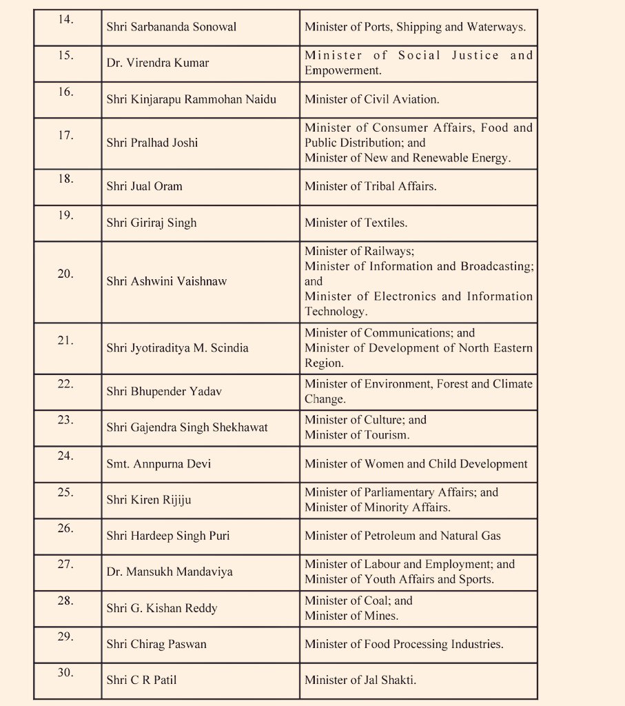RSS Pilani 🙏🚩 tweet media