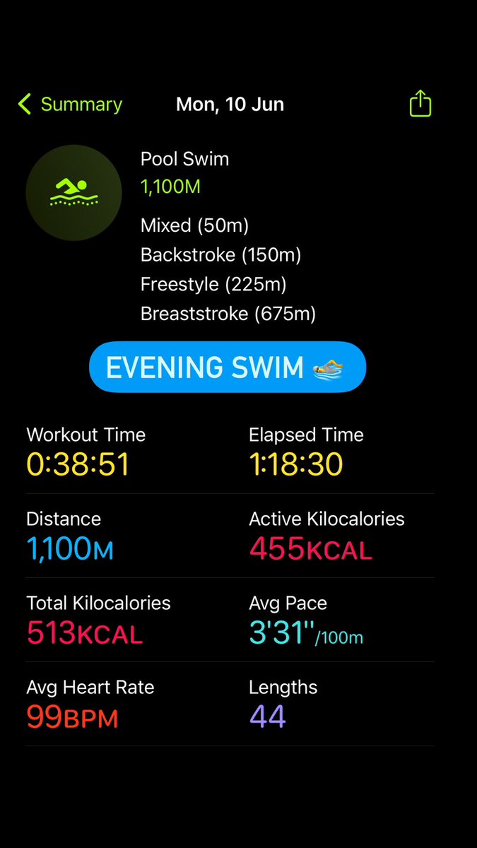 Monday evening swim #Swimming