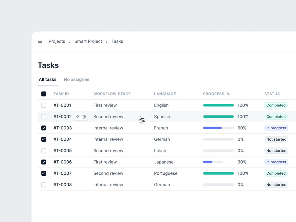 Daily Inspiration ✨
 
Tasks table by <a href="/zhebruni/">Anastasiya Zhabrun</a>