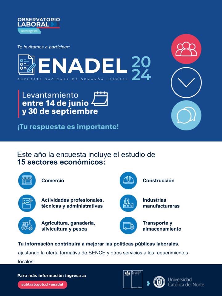 OLAntofagasta's tweet photo. 📌✅ ENADEL 2024

Desde el 14 de junio hasta el 30 de septiembre se implementará una nueva versión de la Encuesta Nacional de Demanda Laboral ENADEL.

Invitamos a la empresas a participar y ser parte de este trabajo 

📌Para mayor información https://t.co/vcJHFJMYCV #Antofagasta https://t.co/k4Ab0eujlb