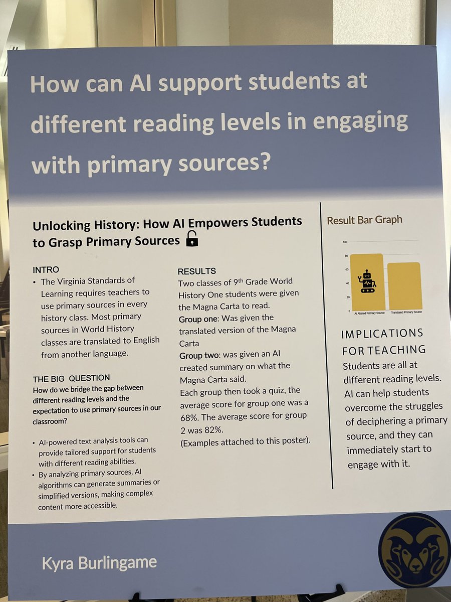 Wow! So very proud of our school division! We have some great teachers who are leading the way with artificial intelligence implementation in the classroom. This resource is here, and we need to prepare our students for its use. I see you Ms. Wilder! #WeAreWJCC