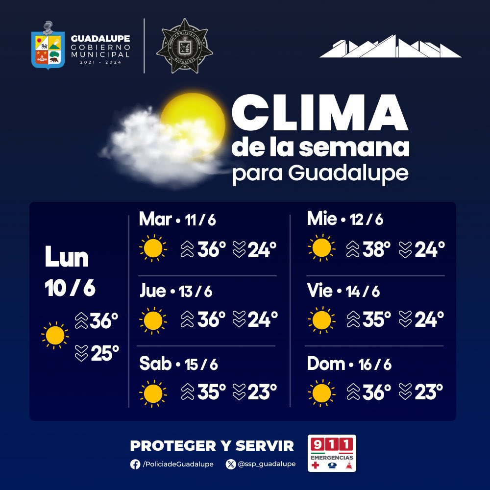 ssp_guadalupe's tweet photo. ¡Pronóstico del clima para Guadalupe para hoy y los siguientes días!
Continúan los días soleados con temperaturas superiores a los 35 grados centígrados.
👉🏼Mantente al pendiente de las noticias sobre el pronóstico meteorológico para conocer si se presentan lluvias y viento. https://t.co/yobHWdEN1o