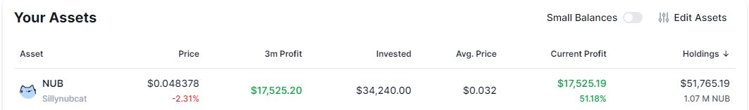 gm $nub mates
I have a feeling my bags are going to double in size in the near future🤫
