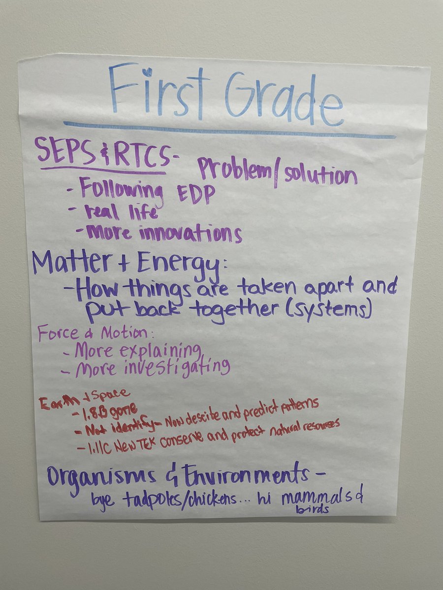 STEMKimLISD's tweet photo. Learning alongside @LISDScience today! #phenomena #experiencescience #LISDstem Change can be GOODโ get to know the new science learning standards! S is the first letter in STEM โค๏ธ https://t.co/NcCxDcE1dS