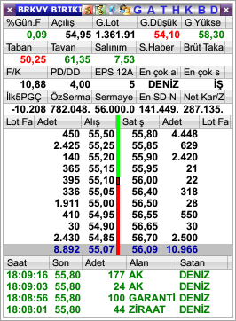 cemil__seker's tweet photo. #brkvy https://t.co/i4Tp1mdU48