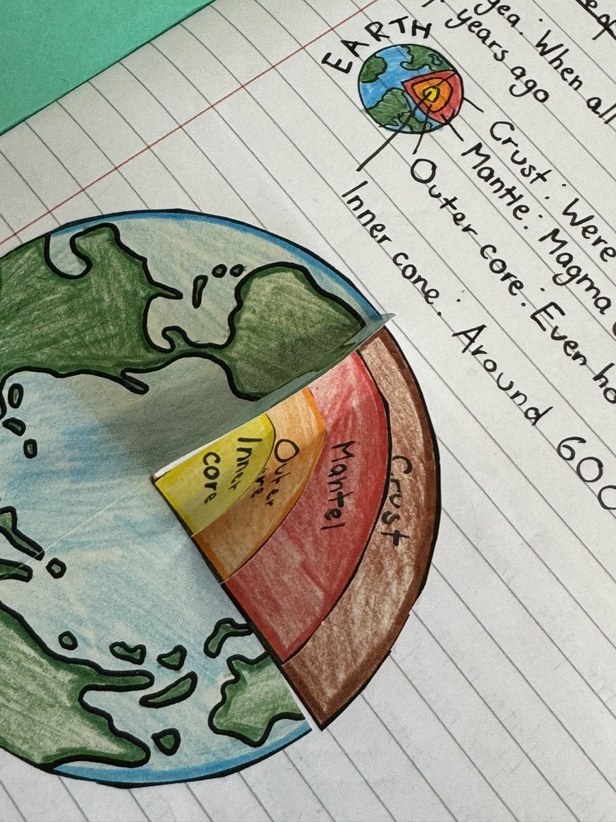 Mr Simpson Geography tweet media