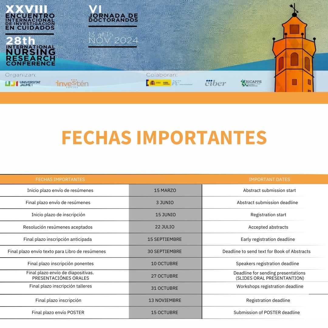 Investenisciii's tweet photo. ¡Atención! 📢
Te compartimos las fechas más importantes del XXVIII Encuentro de Investigación en Cuidados.
📆 Márcalas en tu calendario, ¡y no te pierdas nada!
Más información en 👉 https://t.co/fNTFpK3lDm
#inves24 #investenisciii #investigacionencuidados #enfermeria https://t.co/GDKTv7s7bz