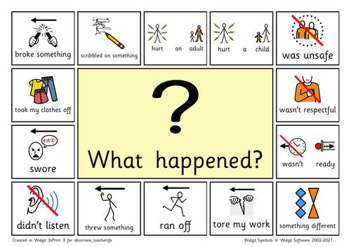 At the #SLCN specialist teacher network. Sharing lots of good practice and resources for those with #SLCN and #SEMH including this for supporting restorative conversations tes.com/teaching-resou…