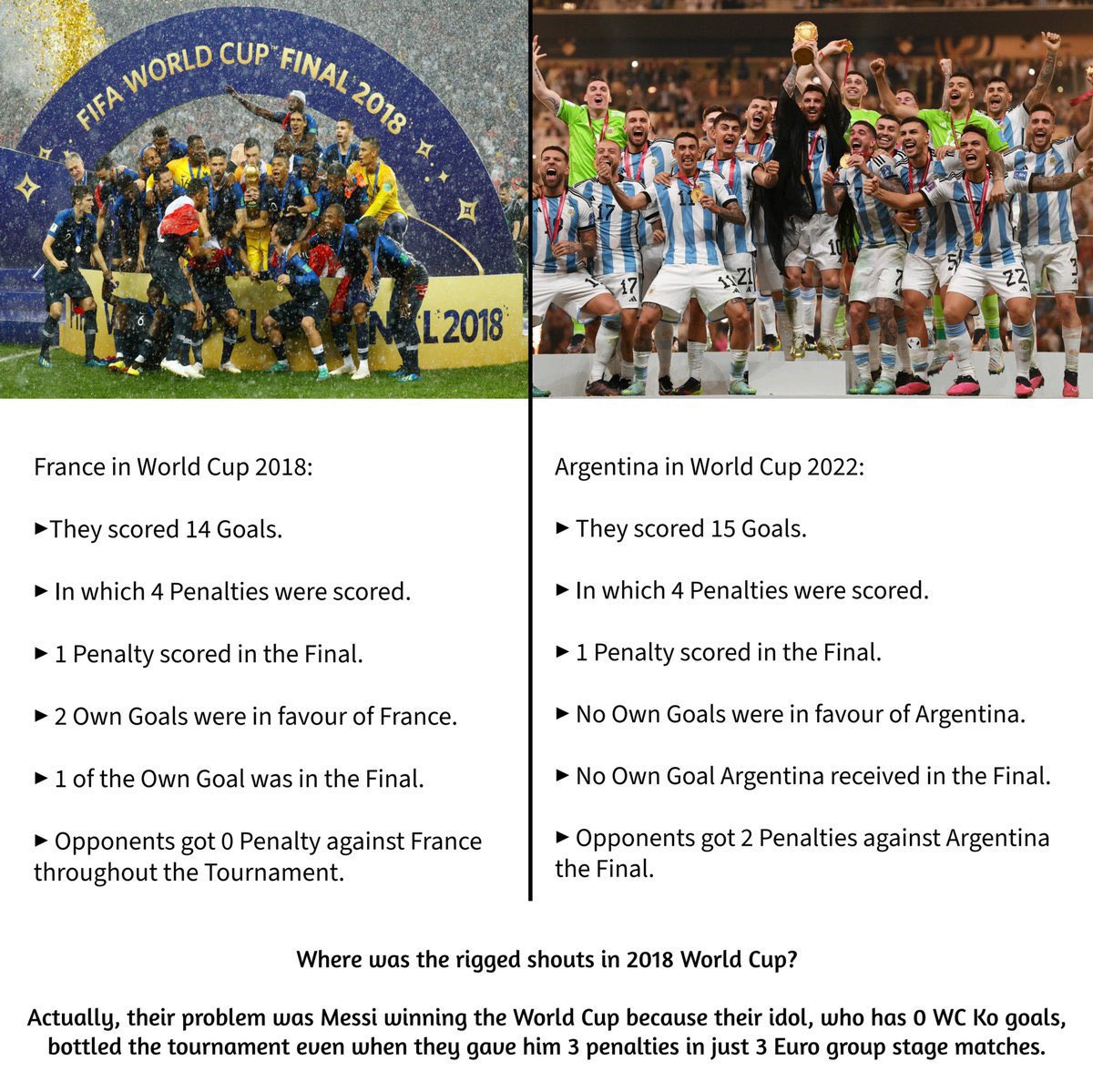 Out Of Context Football (@nocontextfooty) on Twitter photo 