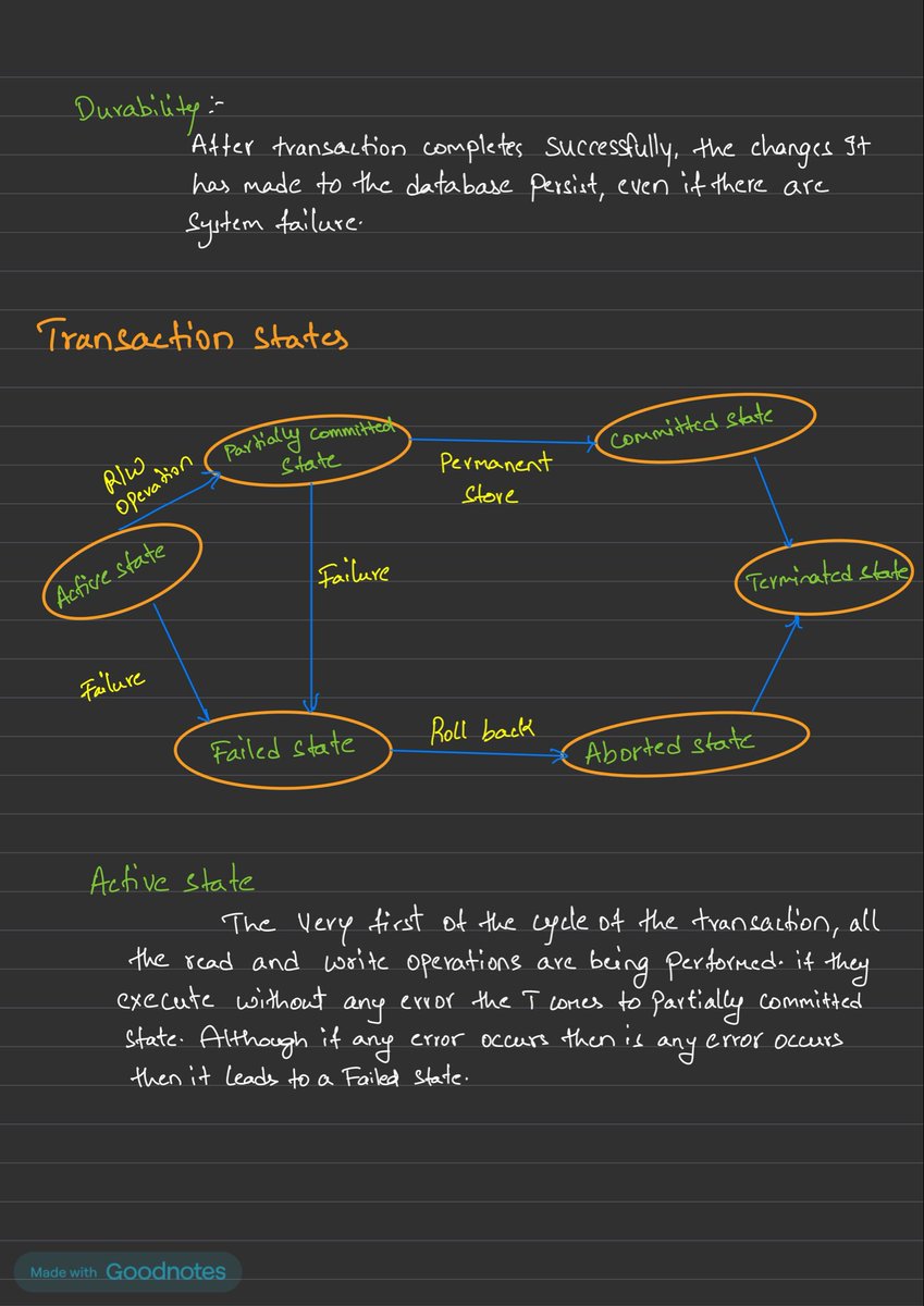 techtoe_'s tweet image. Day 96

Dbms transactions, ACID properties

#300daysofcode