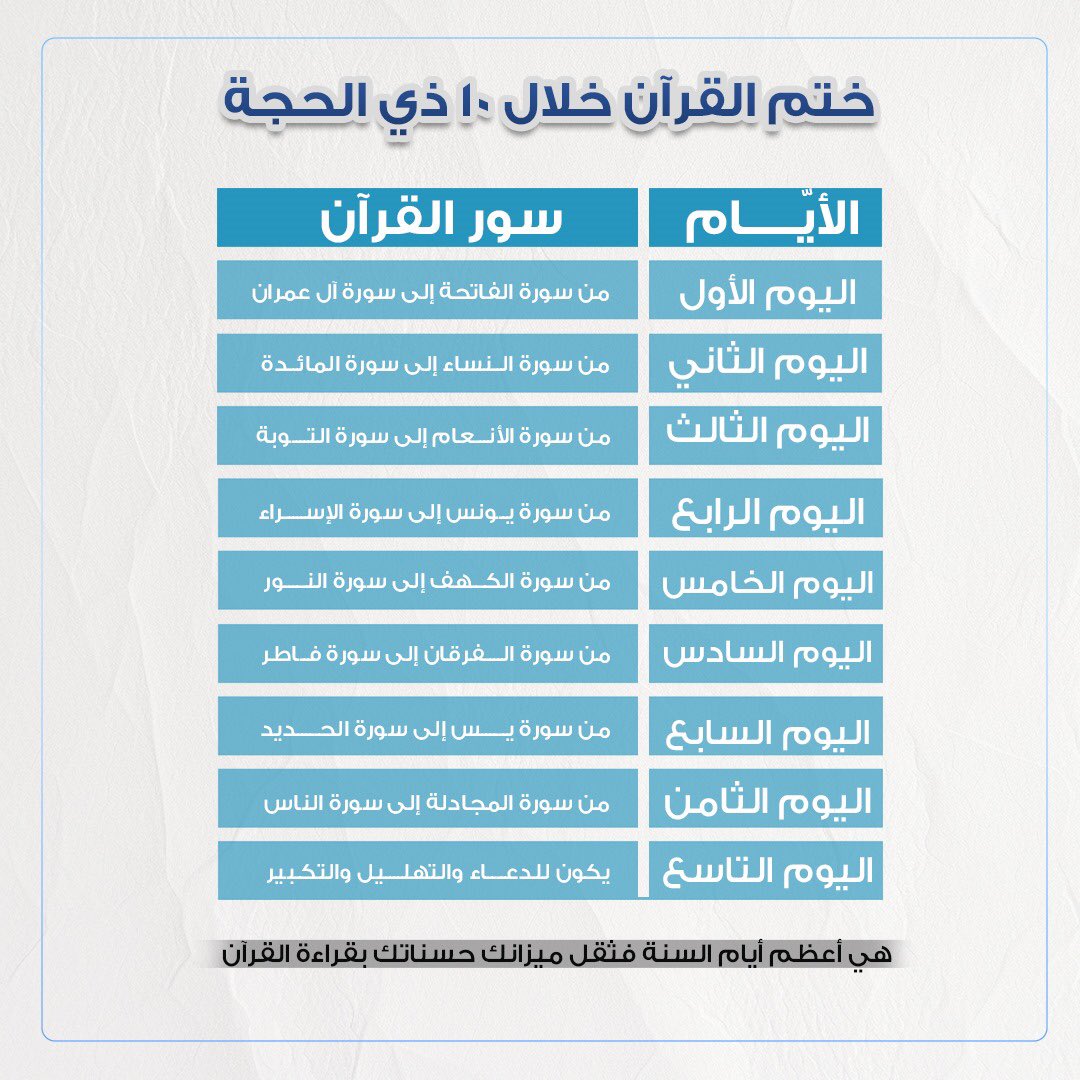أعظم عبادة هي ذكر الله..
وأعظم ذكر هو تلاوة كتاب الله..
لمن لهم رغبة في ختم القرآن…جدول ختمة كاملة للقرآن في عشر ذي الحجة..
استعن بالله ولا تعجز .
