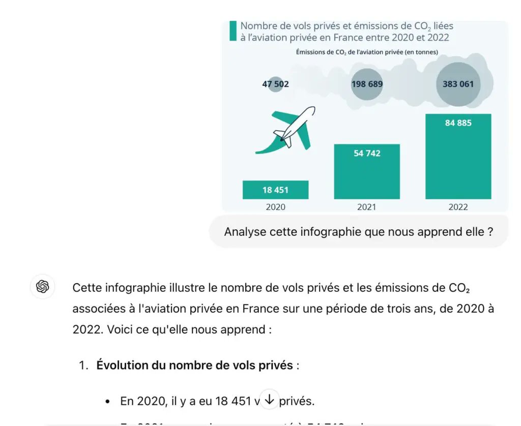 outilstice's tweet image. 2️⃣ 📈 Avec #ChatGPTVision, les graphiques et diagrammes complexes deviennent un jeu d&apos;enfant ! 🧩 L&apos;IA fournit des explications détaillées pour une meilleure compréhension. 💡 #DataViz #ApprentissageVisuel