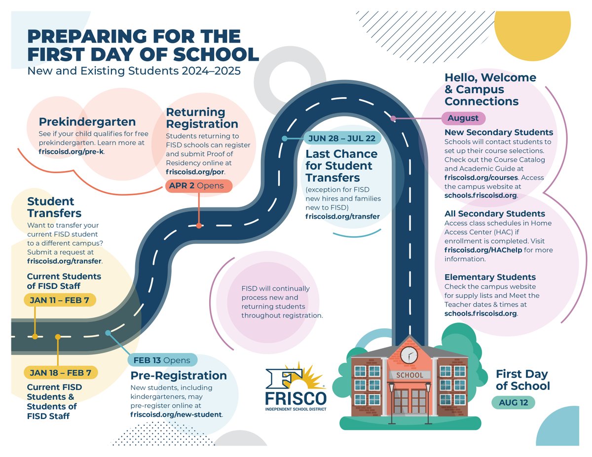 Frisco ISD tweet media