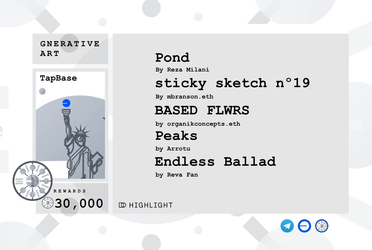 🔥Explore Generative Art 
<a href="/base/">Base</a> network

Every Tuesday, if you mint from the collections introduced by TapBase during the previous week, you will receive 3K 🪙TapBase rewards...

Pond 
by <a href="/RezaMilani/">Reza Milani</a> 

sticky sketch nº19
by <a href="/mbransn/">m/branson</a> 

BASED FLWRS  
by <a href="/organikstudio/">ORGåNIK.studio</a>

Peaks  
by