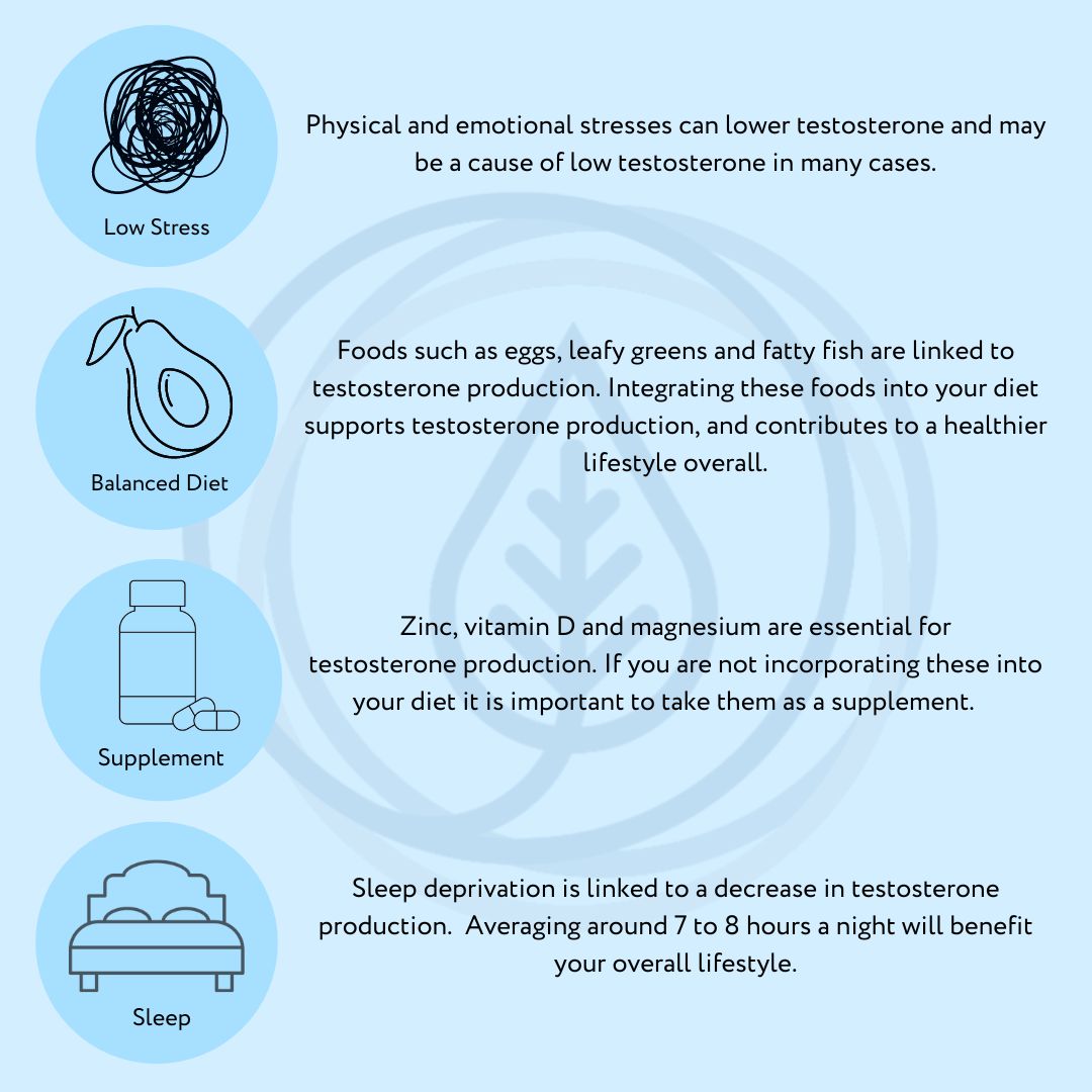 Maintaining a healthy level of testosterone is important for men 👨

Swipe to find out our top tips this #menshealthmonth

#menshealth #menshealthmonth #testosteronelevels #testosterone