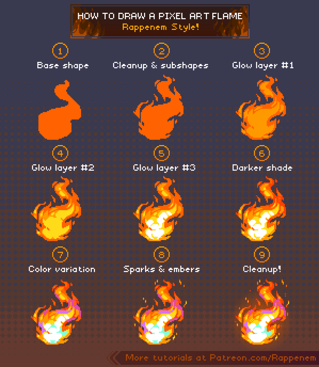 Pixel art flame tutorial 🔥
#pixelart #ドット絵