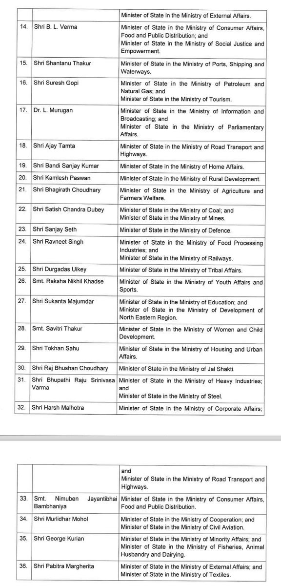 BharatRaut_BJP's tweet image. मोदी 3.0 केंद्रीय मंत्रिमंडळात विविध महत्त्वपूर्ण खात्यांची जबाबदारी मिळालेल्या सर्व केंद्रीय मंत्र्यांचे मनःपूर्वक अभिनंदन आणि शुभेच्छा!

#ModiCabinet #ModiGovt #CouncilofMinisters 
@narendramodi @PMOIndia @BJP4Maharashtra