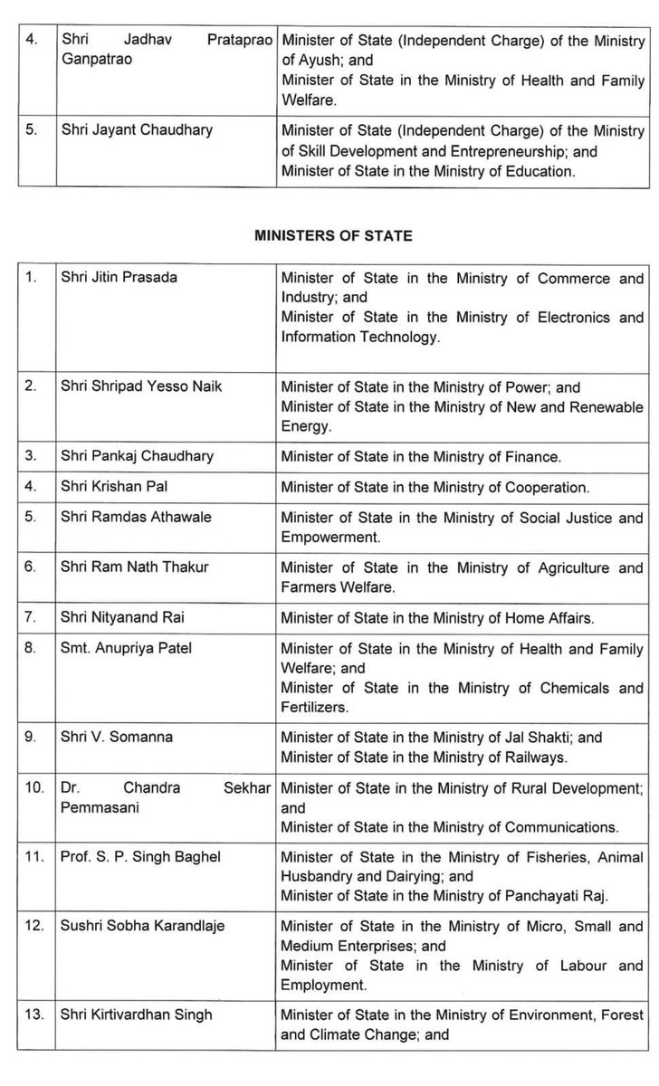 BharatRaut_BJP's tweet image. मोदी 3.0 केंद्रीय मंत्रिमंडळात विविध महत्त्वपूर्ण खात्यांची जबाबदारी मिळालेल्या सर्व केंद्रीय मंत्र्यांचे मनःपूर्वक अभिनंदन आणि शुभेच्छा!

#ModiCabinet #ModiGovt #CouncilofMinisters 
@narendramodi @PMOIndia @BJP4Maharashtra