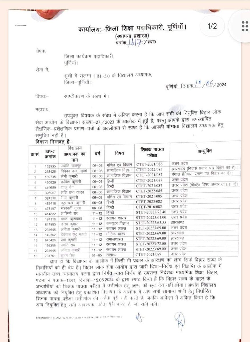 रौशन नारायण 🇮🇳 tweet media