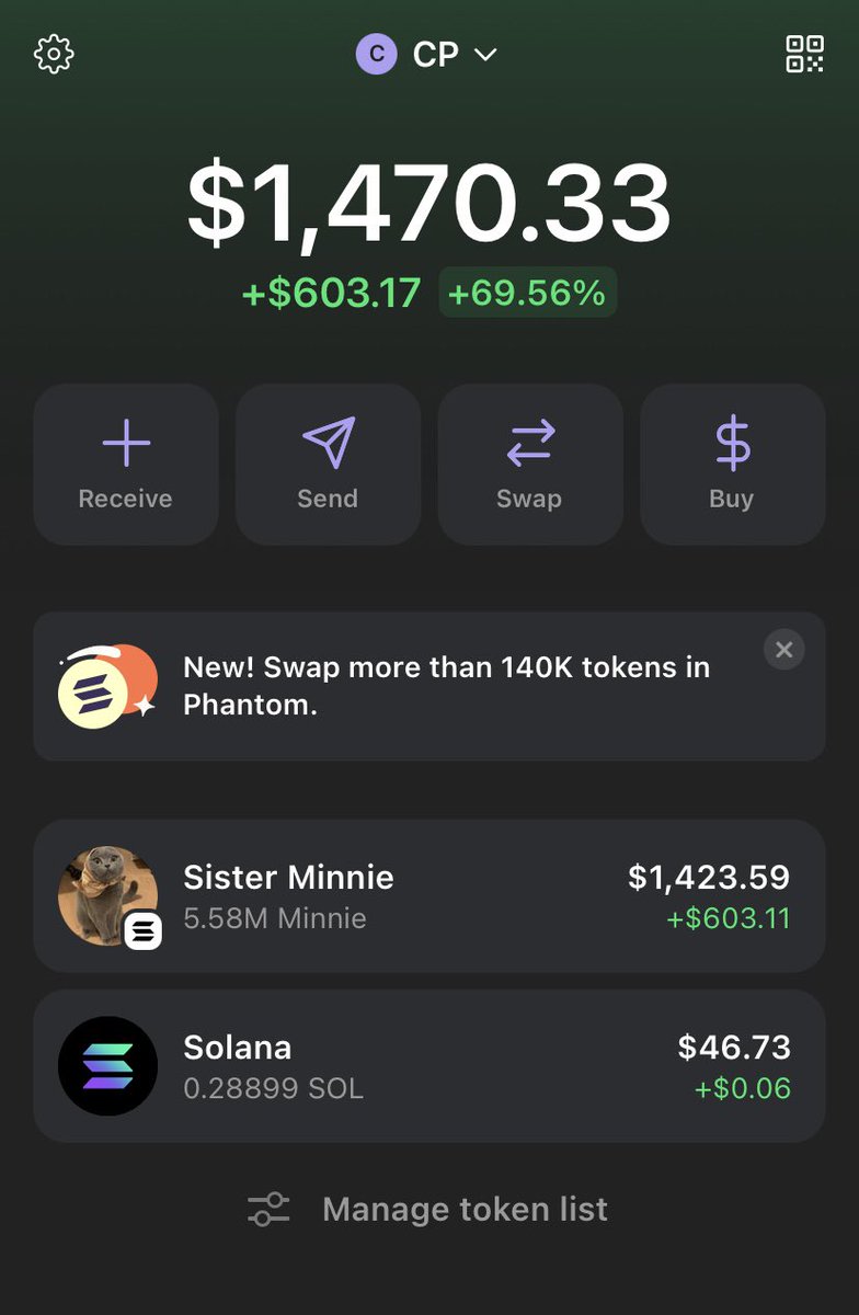 AceMoneyB's tweet photo. Aped some $MINNIE for the lows up 5x already

Still holding 

Team is goated. Let’s see where this goes. https://t.co/HfHwphnftZ