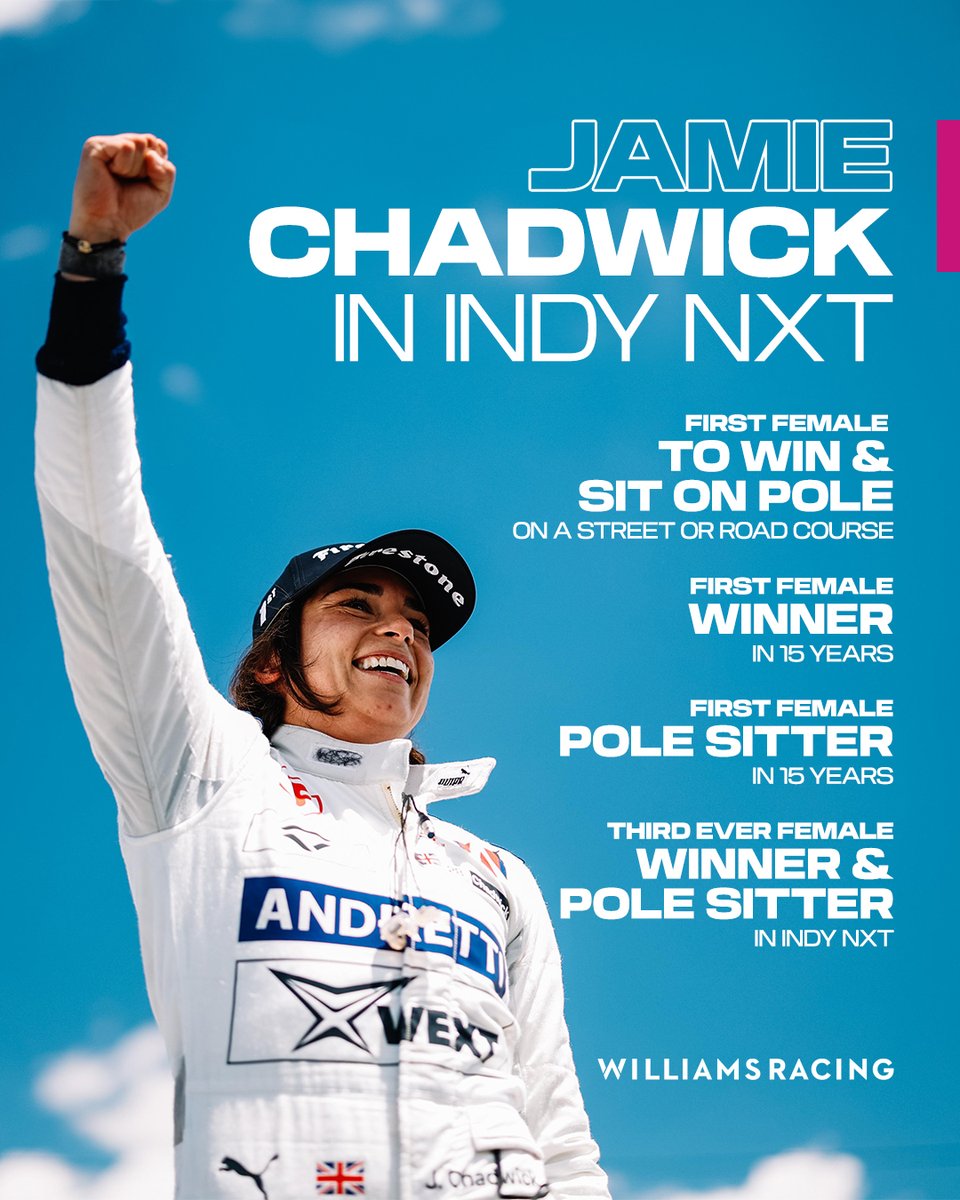 Atlassian Williams F1 Team tweet media