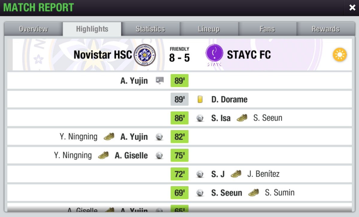 NovistarHSC's tweet photo. ๐ #LLC24th
Quarter Final
โฝ FT: #NHSC 8-5 #STAYC
๐ธ Meskipun harus bertanding dengan 10 pemain, #NHSC sukses memenangkan laga dan lolos ke Semifinal! Lewat permainan terbuka, 13 gol tercipta.
Respect, STAYC! Walau berstatus tim L2, serangannya ngeri!
#AyoNHSC https://t.co/wR4jRW4iZn