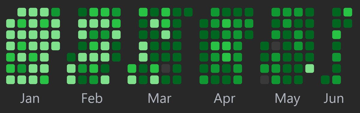 Day 159/365 of my 365 Days Problem Solving Challenge! 🚀🎯 

(Started from Jan 2024)

Today,
No. of problems solved : 1

#365DaysofCode #365days #challenge #datastructures #Algorithms #ProblemSolving #leetcode #codinglife #programming #practice #LearningJourney #letsconnect