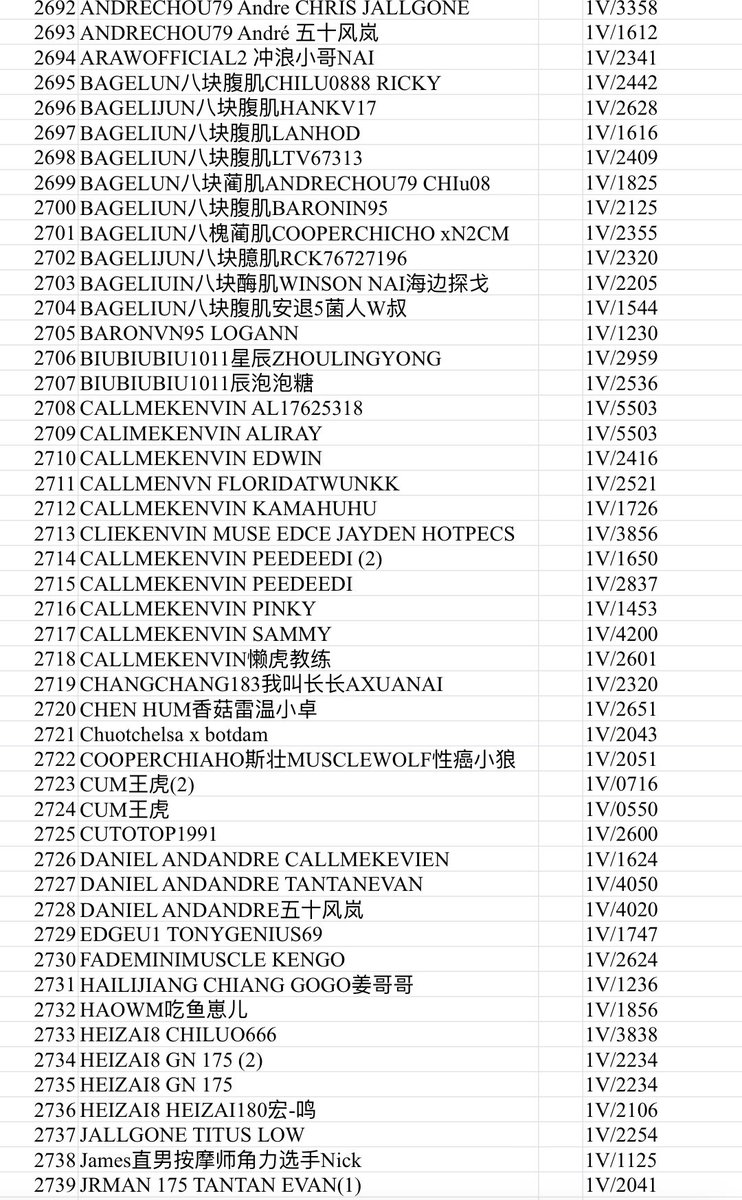 #VIP摄影SP目录

目录38-1:
EDGEU1 TONYGENIUS69
FADEMINIMUSCLE KENGO
HAILIJIANG CHIANG GOGO姜哥哥
HAOWM吃鱼崽儿
HEIZAI8 CHILUO666
HEIZAI8 GN 175 (2)
HEIZAI8 GN 175
HEIZAI8 HEIZAI180宏一鸣
JALLGONE TITUS LOW
James直男按摩师角力选手Nick
JRMAN 175 TANTAN EVAN(1)