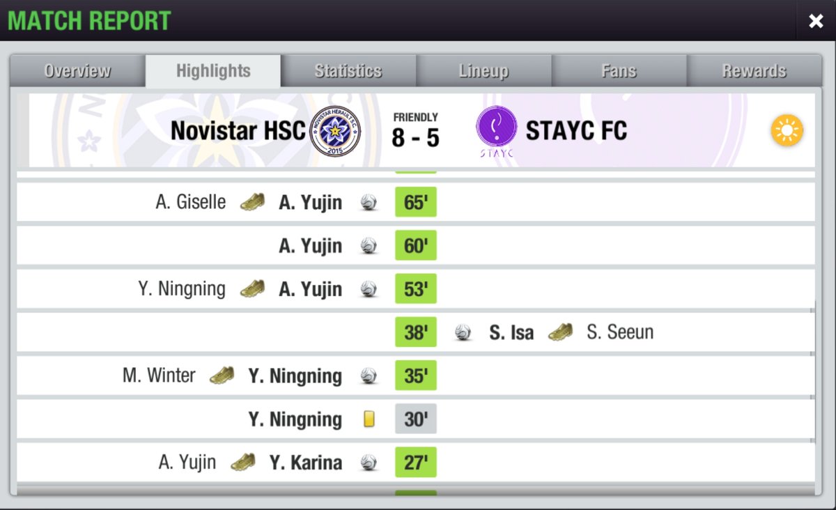 Novistar_STAYC's tweet photo. ๐ #LLC24th
Quarter Final
โฝ FT: #NHSC 8-5 #STAYC
๐ STAYC harus mengakui keunggulan #NHSC meskipun sudah gigih berjuang. Meskipun 1 pemain mereka diusir wasit, mereka tidak melemah sama sekali.
Congrats, and Good luck #NHSC!
#SGIGD #AyoSTAYC https://t.co/aLP4FtnLyH