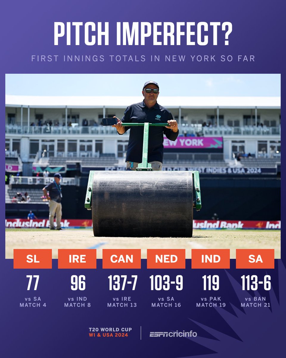 ESPNcricinfo tweet media