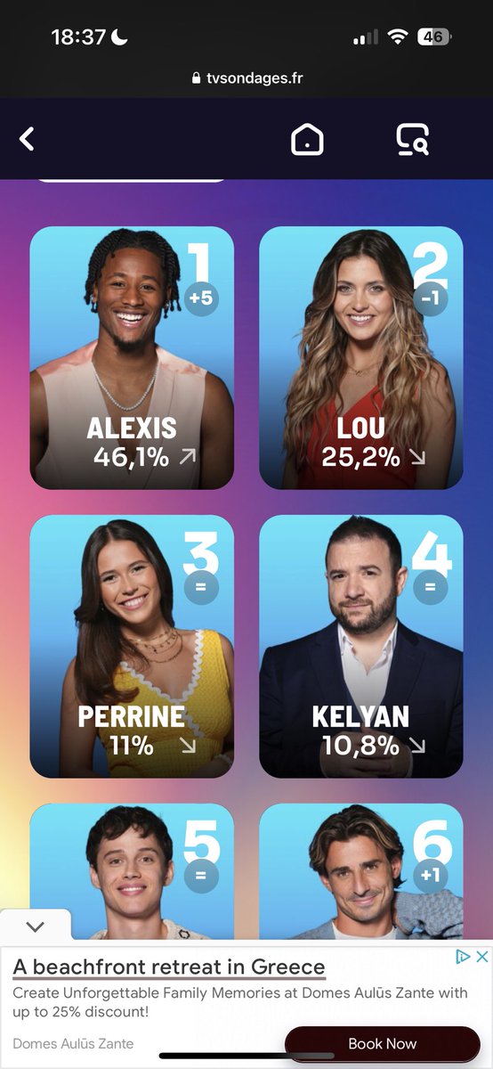 Alexis qui prend un +5 il mérite tellement. Je quitte officiellement le train team Lou désolé #SecretStory #SecretStoryleLive