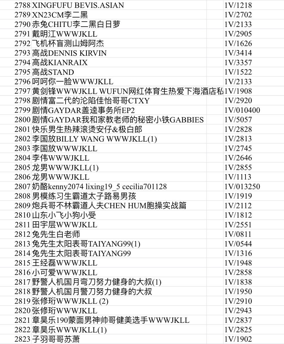 #VIP摄影SP目录

目录38-3:
野警人机国月弯刀努力健身的大叔(1)
野警人机国月警刀努力健身的大叔
张修珩WWWJKLL (2)
张修珩WWWJKLL
章昊乐190蒙面男神帅哥健美选手WWWJKLL
章昊乐WWWJKLL(1)
子羽哥哥苏萧