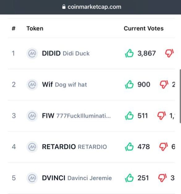 dididuckonsol's tweet photo. Our community is very strong. We pay for ads with community backup. We are at number 1 at cmc trending with community contributions.

Didid is the most solid memecoins community in the world!

I am sorry if your community sucks. Quack! https://t.co/0YKAgWtdCE
