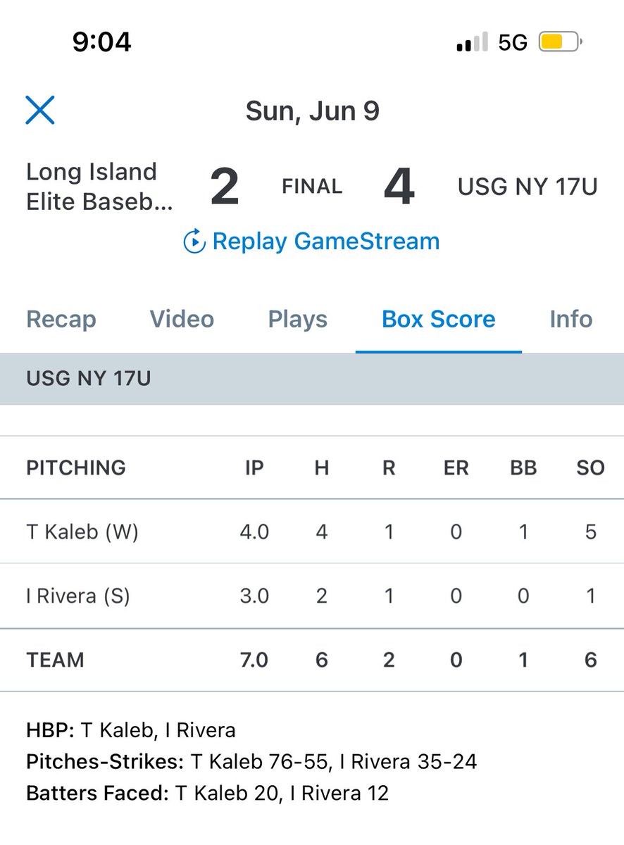 Timmy Kaleb (@timmykaleb) on Twitter photo First start of the summer season for <a href="/USG_Baseball/">Unleashed Sports Group</a> . Got the Win in the quarterfinals. Team finished the weekend 4-1. <a href="/CoachSorgie/">Cam Sorgie</a> <a href="/RJ_Going/">RJ Going</a> First start of the summer season for <a href="/USG_Baseball/">Unleashed Sports Group</a> . Got the Win in the quarterfinals. Team finished the weekend 4-1. <a href="/CoachSorgie/">Cam Sorgie</a> <a href="/RJ_Going/">RJ Going</a>