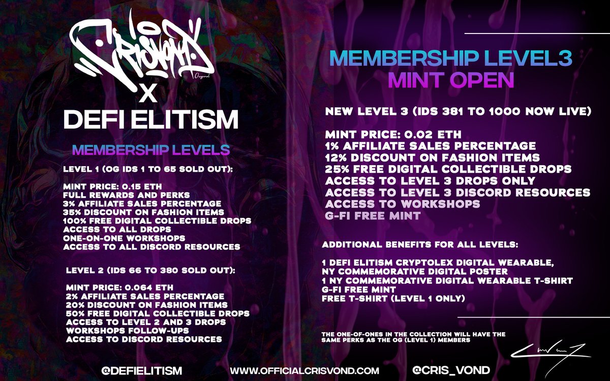 CrisVond X I Am Defi tweet media