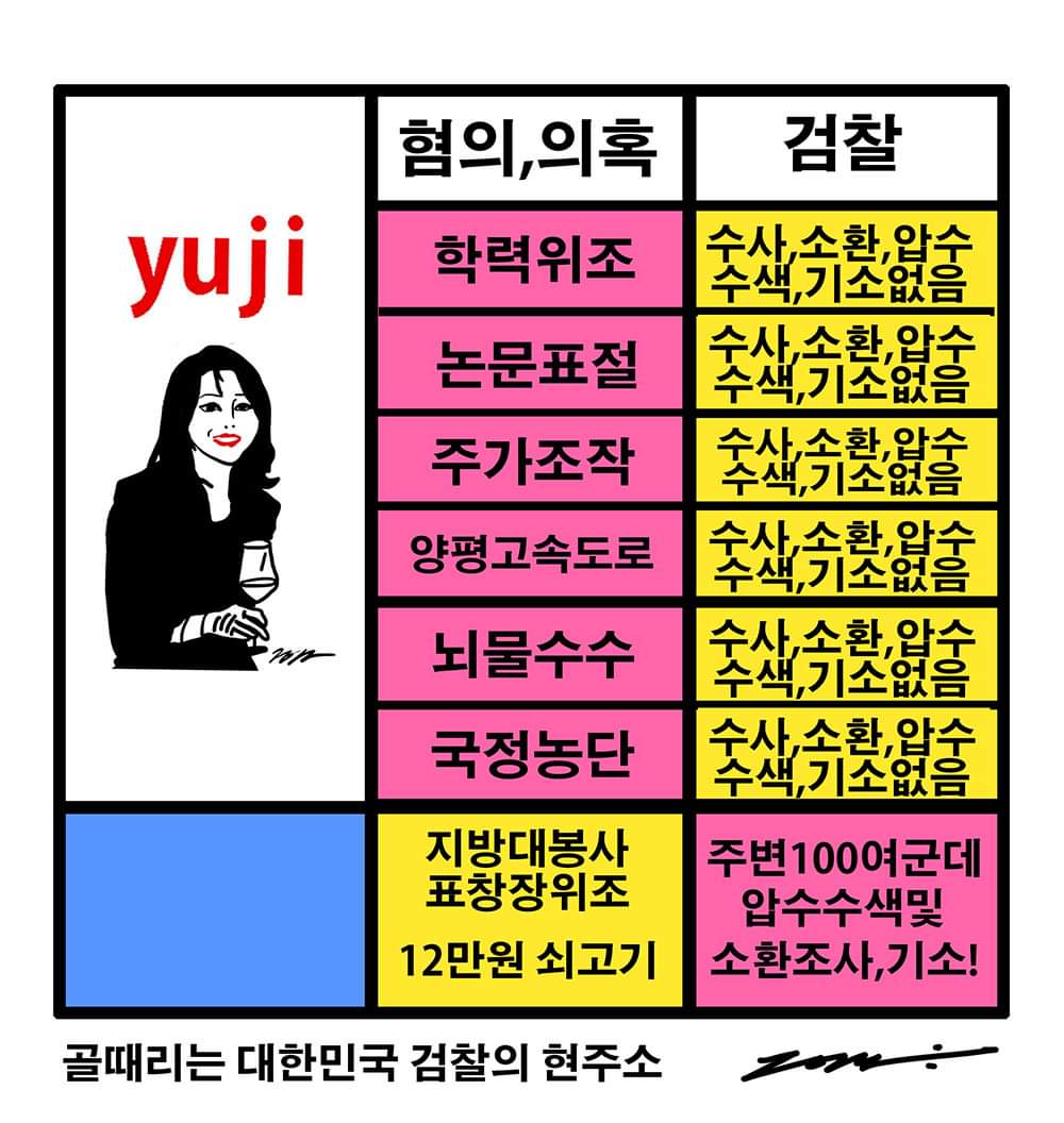 박건웅 화백

골때리는 대한민국검찰의 현주소
어디가서 법은 평등하다~! 그런말 하지마라.
