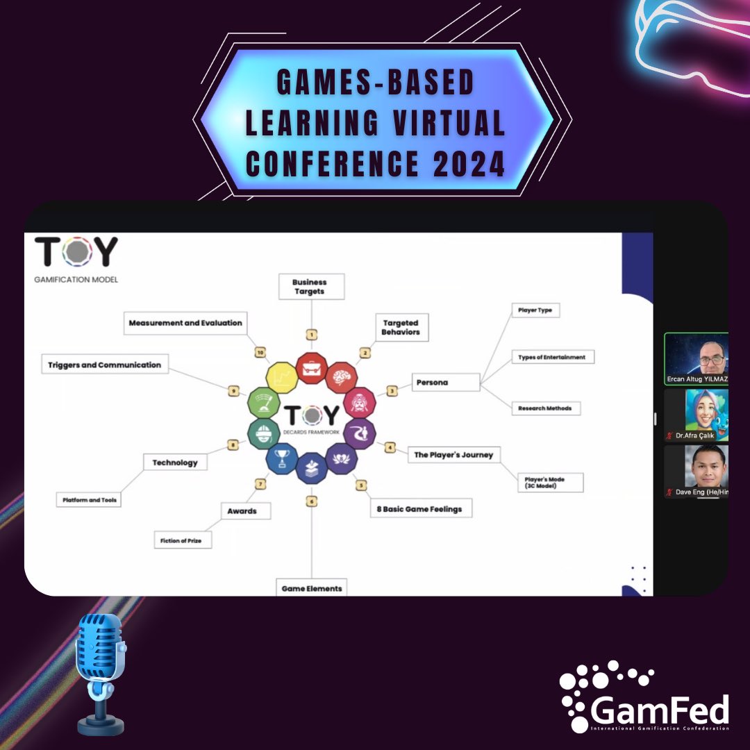 GamfedTurkiye's tweet photo. Games-Based Learning Virtual Conference 2024’de Ercan Altuğ Yılmaz ve Afra Çalık hocalarımız Ercan Altuğ Yılmaz hocamızın geliştirdiği TOY Oyunlaştırma Modelini tanıttı. 🚀✨

#gblconference #gamificationworks #toygamificationdecardsmodel #seriousgamesِ #edtech #oyunlaştırma https://t.co/6T5VVcf1Cy