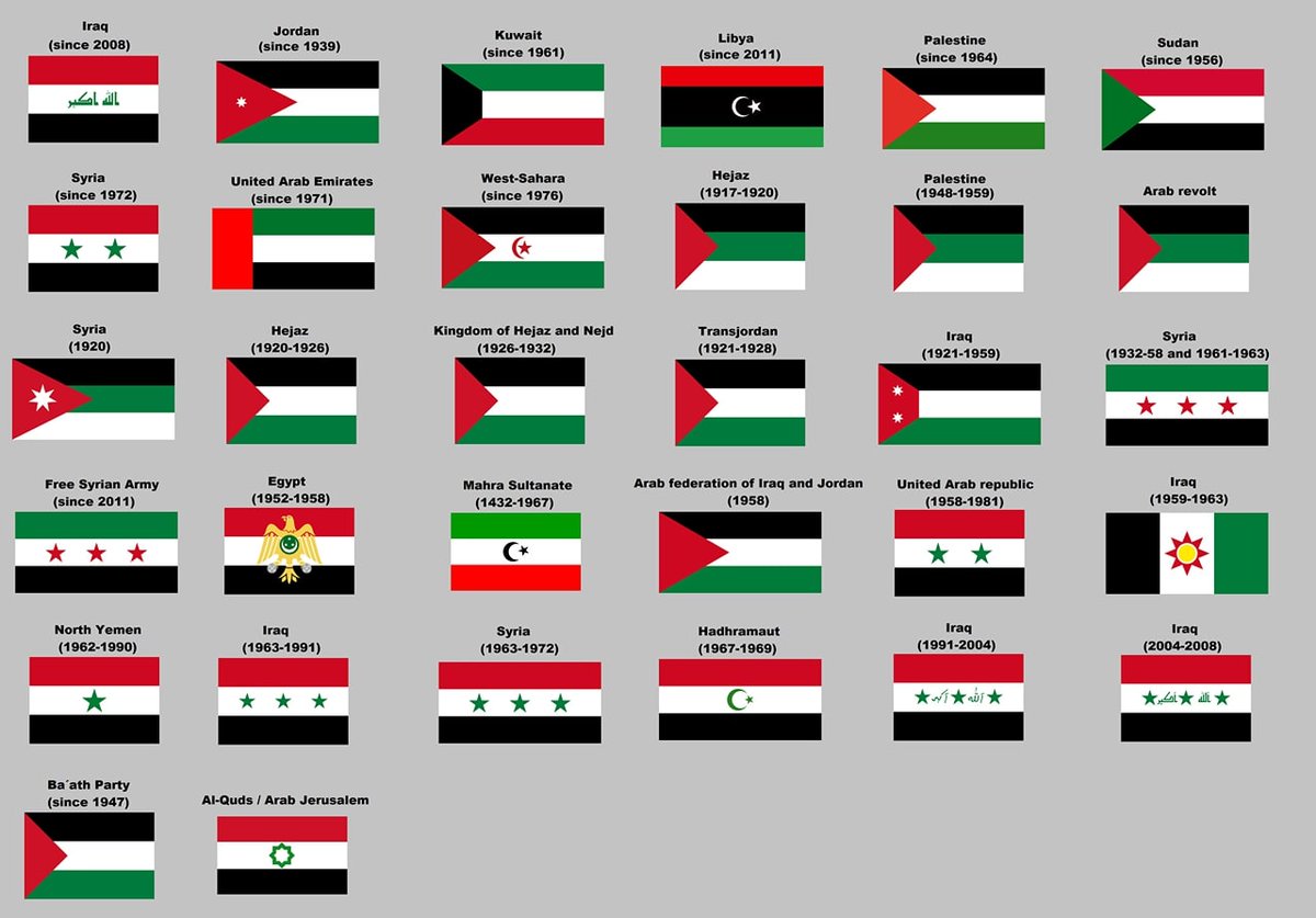 Bana Çok İlginç Geldi 
OKUYUN VE DÜŞÜNÜN

■Aşağıdaki ülkelerin halkı Arapça konuşur ve resmi dilleri Arapçadır.

■1-Bahreyn
 2-Birleşik Arap Emirlikleri 
3-Cezayir 
4-Cibuti 
5-Çad 
6-Etiyopya 
7-Fas 
8-Filistin 
9-Irak 
10-Katar 
11-Komorlar 
12-Kuveyt 
13-Libya  
14-Lübnan